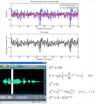 استخراج ضرایب پیشگویی خطی از سیگنال گفتار به روش لوینسون-دوربین   Levinson- Durbin 