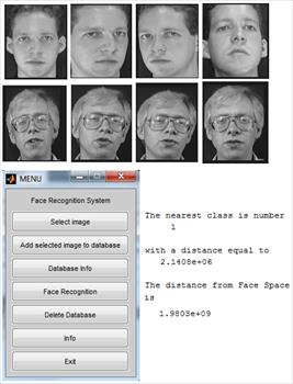 تشخیص چهره Face recognition با استفاده از مقادیر ویژه چهره Eigenface