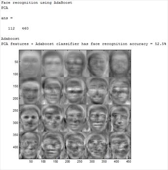 تشخیص چهره با استفاده از آنالیز مولفه های اساسی و طبقه بندی کننده آدابوست