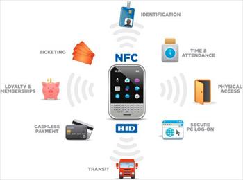 پروژه پایانی حاوی شرح کاملی از فناوری NFC