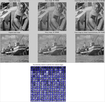 کاهش نویز سیگنال تصویر به کمک یادگیری دیکشنری براساس روش آنالیز مولفه های اساسی PCA