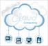 پردازش ابری (Cloud Computing)